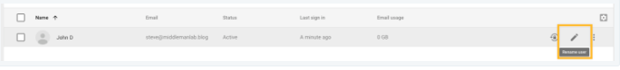 Change Username or Display Name in G Suite